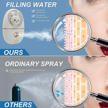 USB Rechargeable Bunny Design Mini Humidifier & Mist Sprayer